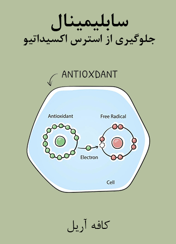 دانلود سابلیمینال جلوگیری از استرس اکسیداتیو